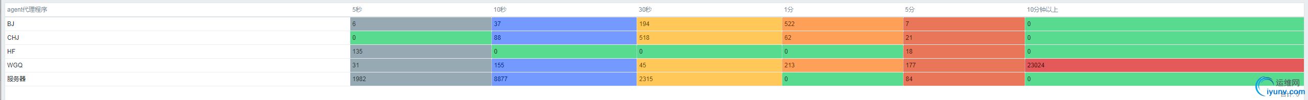 QQ图片20180201084524.png