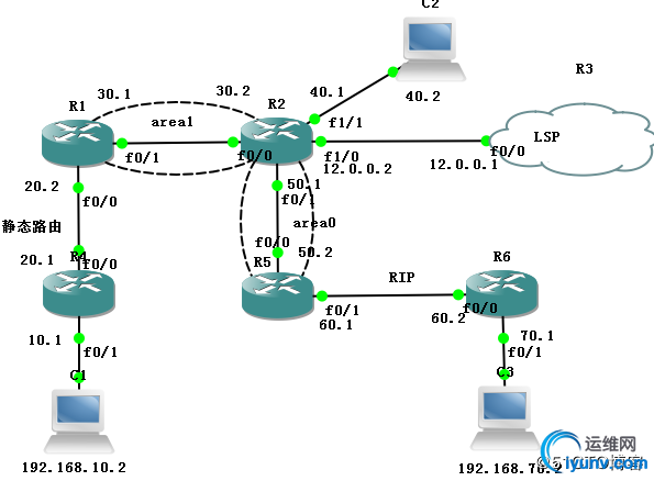 watermark,size_16,text_QDUxQ1RP5Y2a5a6i,color_FFFFFF,t_100,g_se,x_10,y_10,shadow_90,type_ZmFuZ3poZW5naGVpdGk=