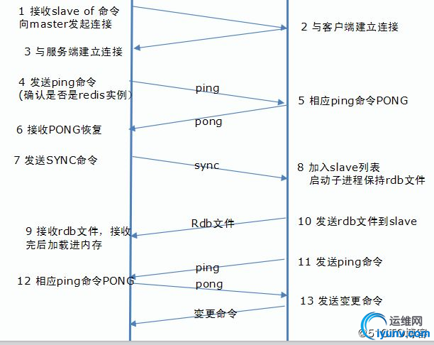 watermark,size_16,text_QDUxQ1RP5Y2a5a6i,color_FFFFFF,t_100,g_se,x_10,y_10,shadow_90,type_ZmFuZ3poZW5naGVpdGk=