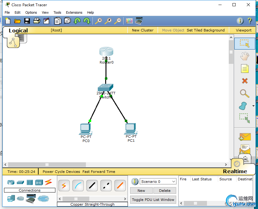 watermark,size_16,text_QDUxQ1RP5Y2a5a6i,color_FFFFFF,t_100,g_se,x_10,y_10,shadow_90,type_ZmFuZ3poZW5naGVpdGk=