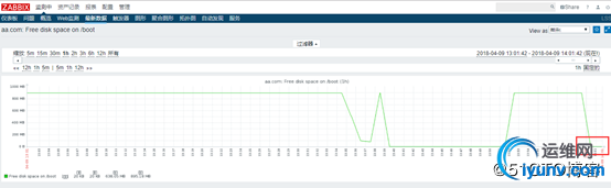 watermark,size_16,text_QDUxQ1RP5Y2a5a6i,color_FFFFFF,t_100,g_se,x_10,y_10,shadow_90,type_ZmFuZ3poZW5naGVpdGk=