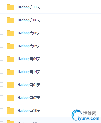 Hadoop