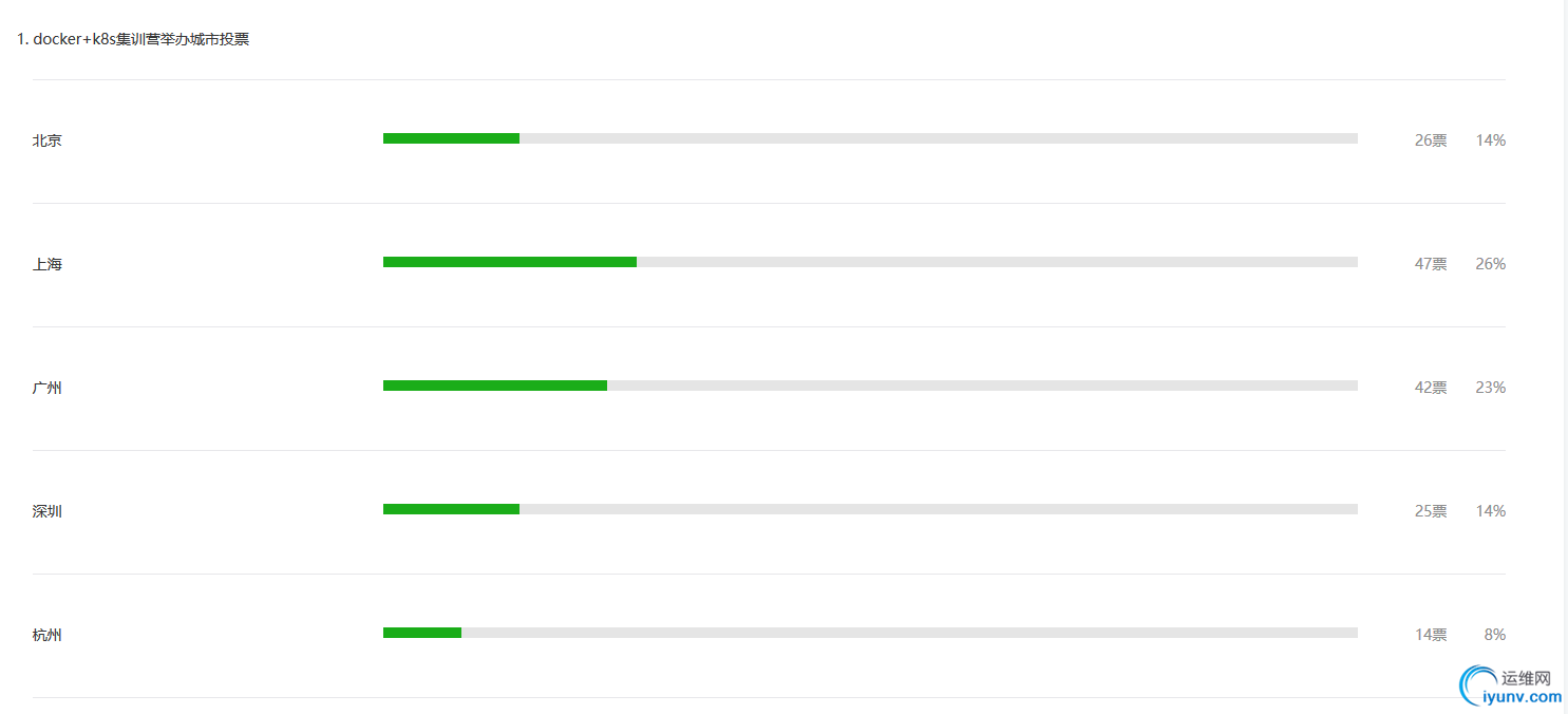 TIM截图20191017160436.png TIM截图20191017160436.png