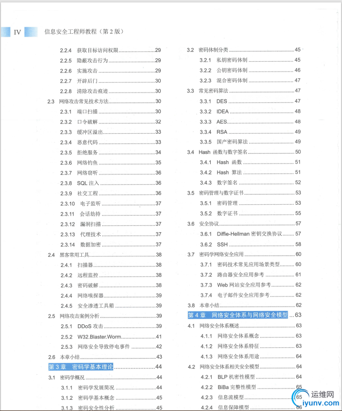 目录